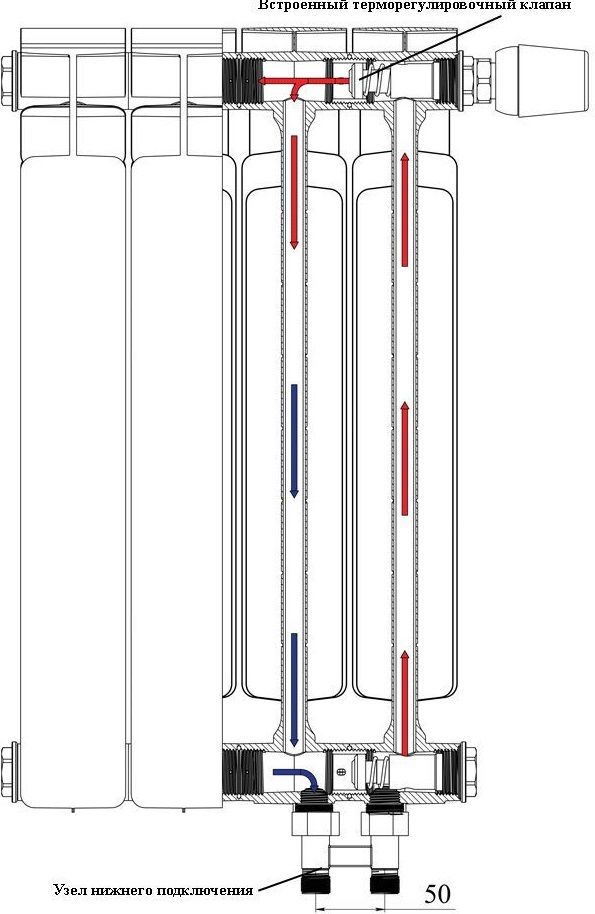 ����� �������-Ventil 350(������ �����������) 12 ������