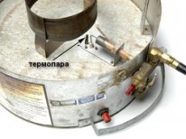 термопара